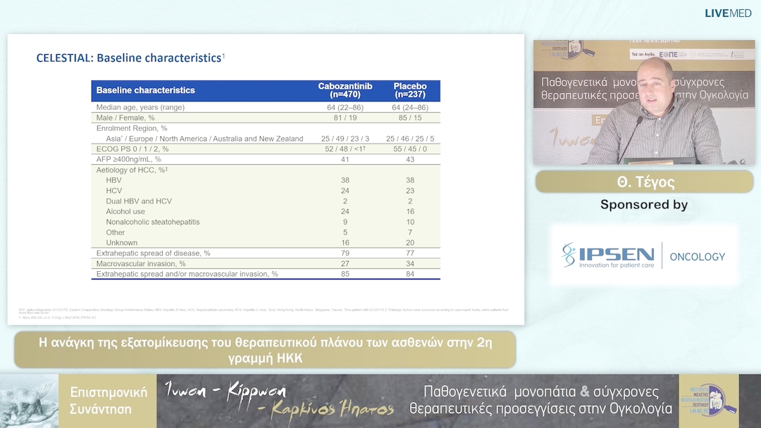 65 Θ. Τέγος - Η ανάγκη της εξατομίκευσης του θεραπευτικού πλάνου των ασθενών στην 2η γραμμή ΗΚΚ 